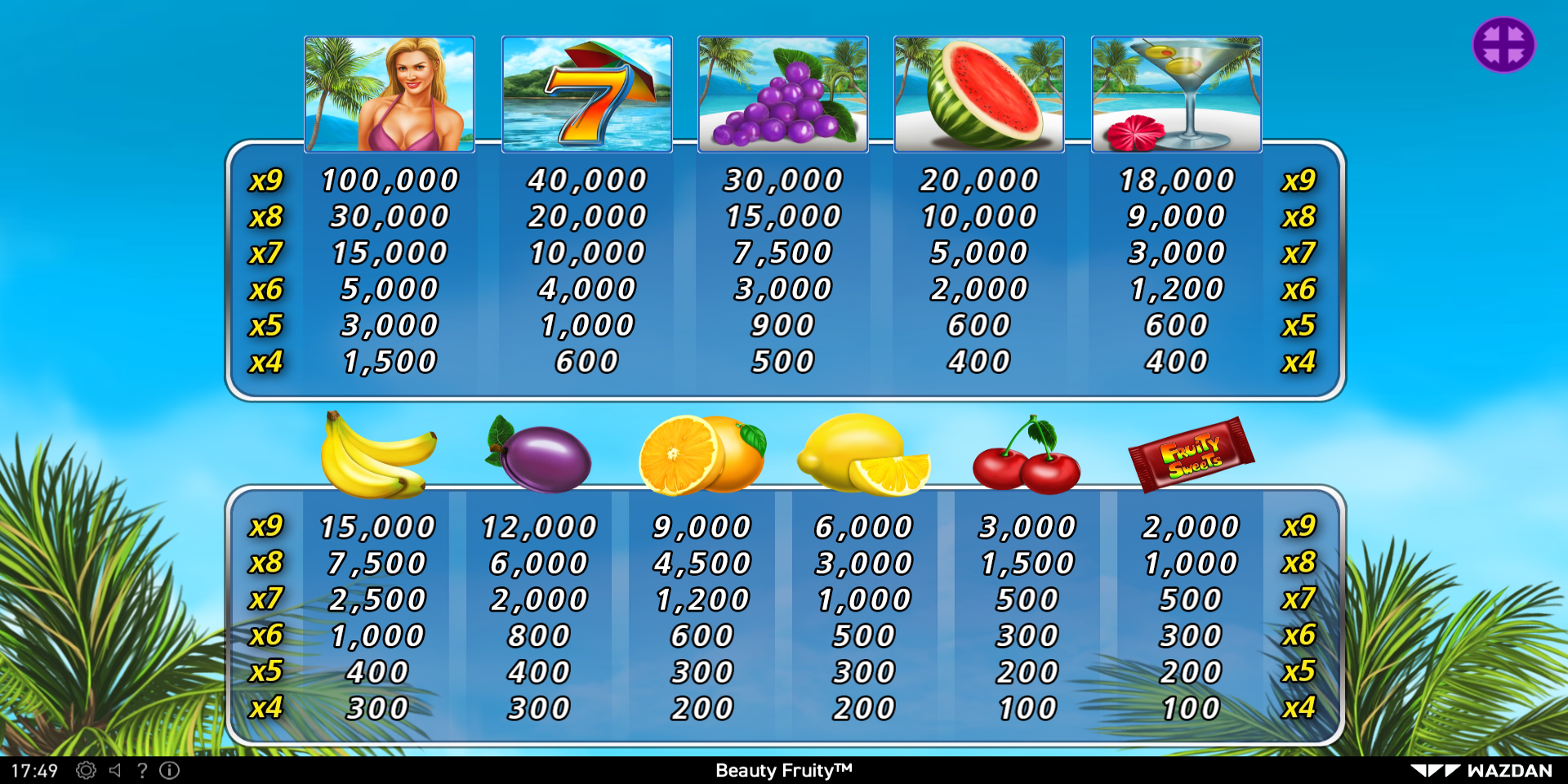 Beauty Fruity slot game PayTable Symbol Wins Beauty Fruity slot game PayTable Symbol Wins