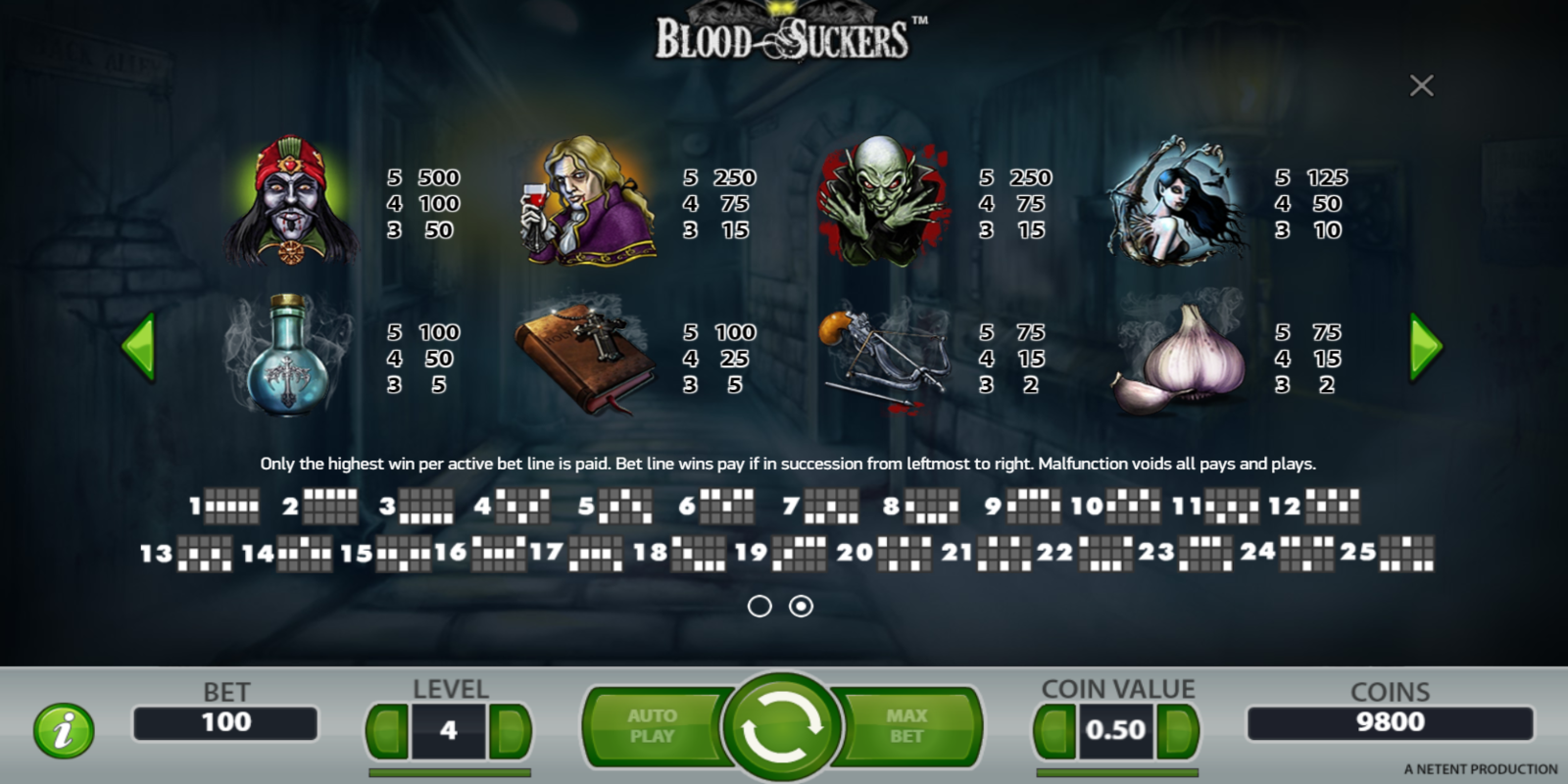 Blood Suckers slot game Symbol Wins Blood Suckers slot game Symbol Wins