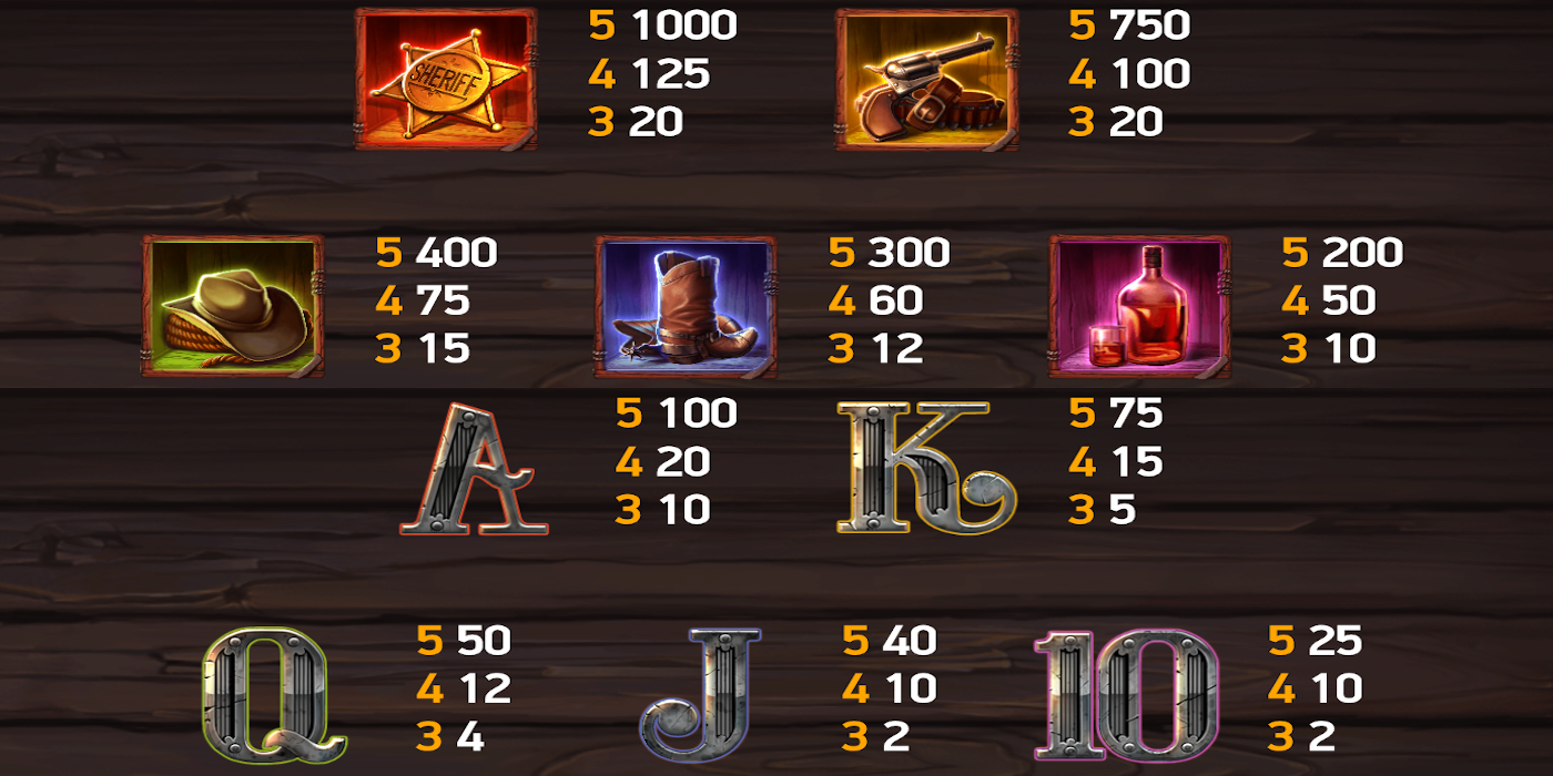 Dead or Alive 2 slot game Symbol Wins