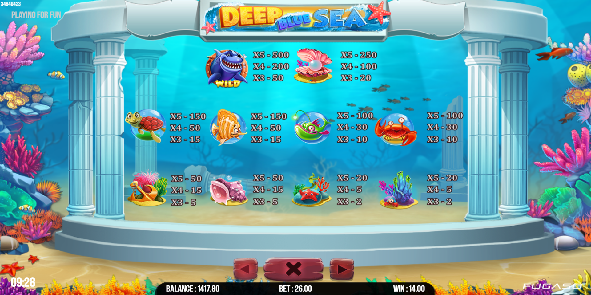 Deep Blue Sea slot game All Symbols Paytable Deep Blue Sea slot game All Symbols Paytable