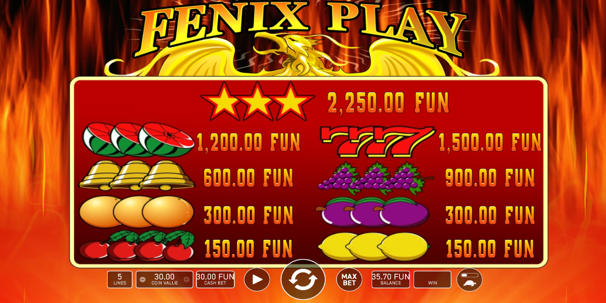 Fenix Play slot game PayTable Fenix Play slot game PayTable