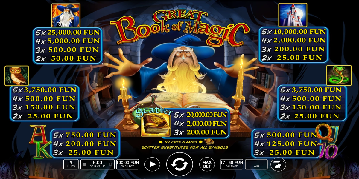 Great Book of Magic slot game PayTable