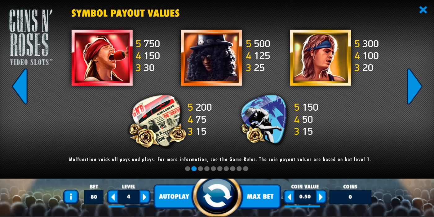 Guns N Roses slot game High Win symbols