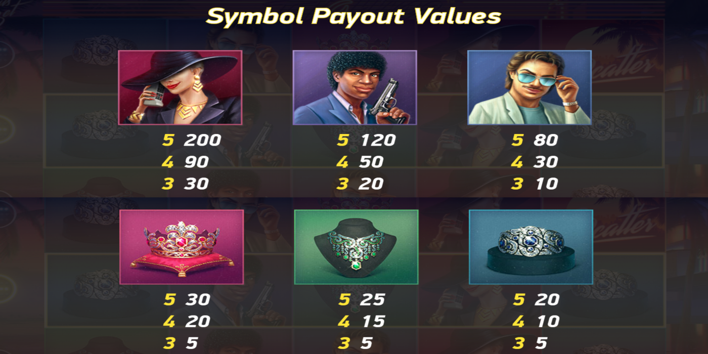 Hotline slot game Symbol Payout Values Hotline slot game Symbol Payout Values