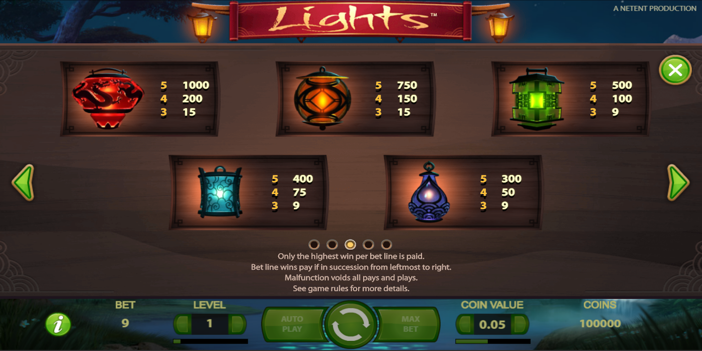 Lights slot game High win symbols Paytable