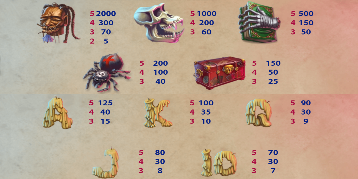 Mythic Maiden slot game Symbol Wins Mythic Maiden slot game Symbol Wins
