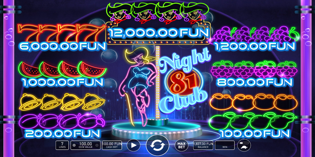 Night Club 81 slot game PayTable Night Club 81 slot game PayTable