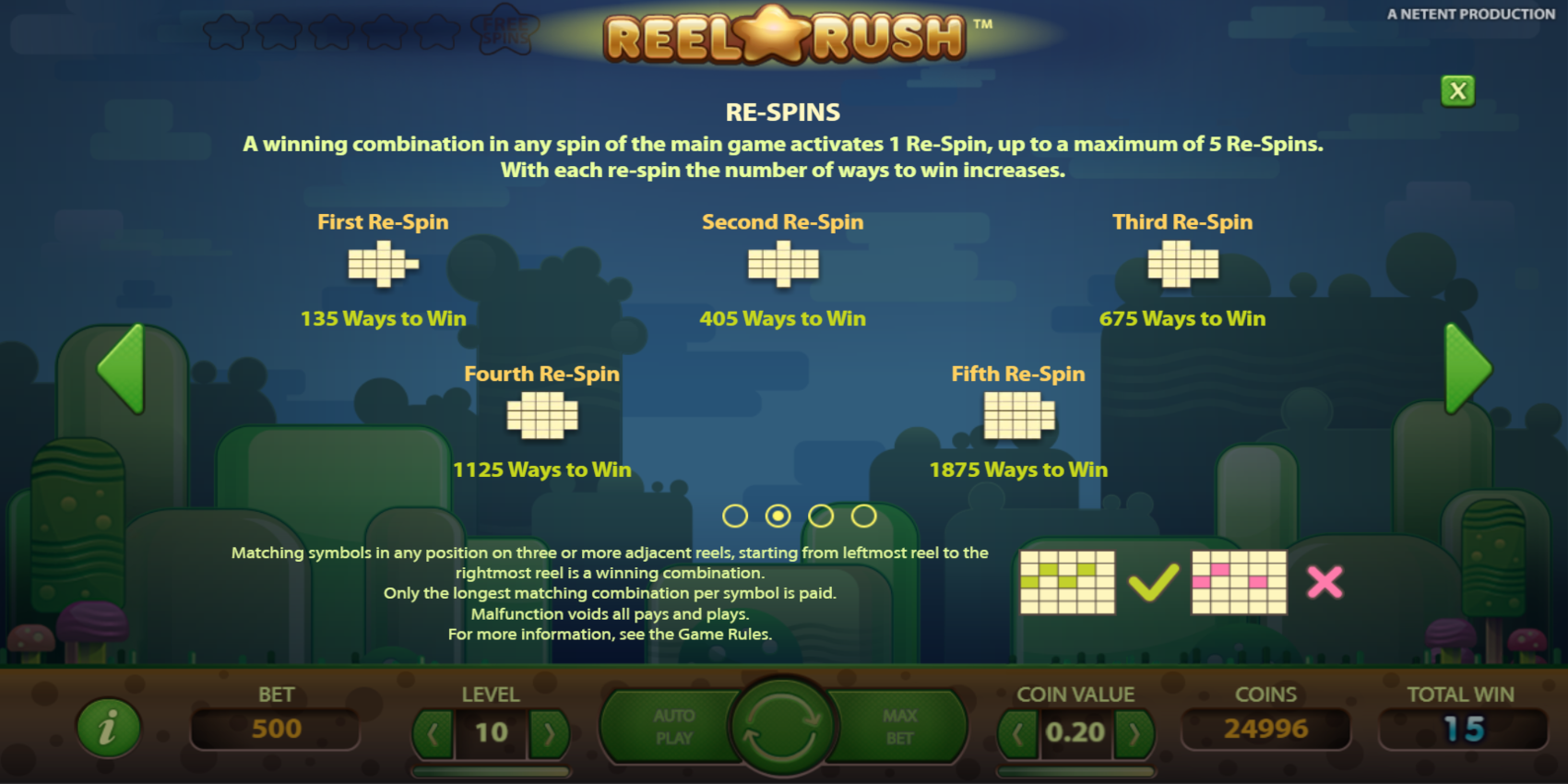 Reel Rush slot game Re-spin feature Open new PayLines Reel Rush slot game Re-spin feature Open new PayLines