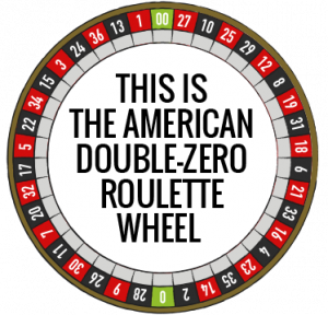 American amerikanisches roulette rad roulette system spielen roulette tipps für anfänger American amerikanisches roulette rad roulette system spielen roulette tipps für anfänger