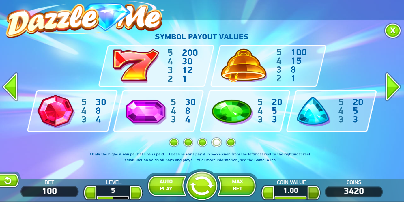 Dazzle Me slot game Symbol Payout Values