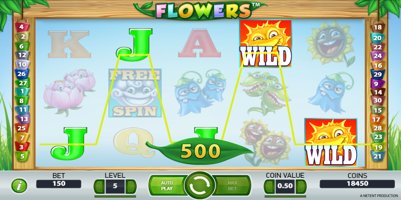 Flowers slot game Wild Symbols Win
