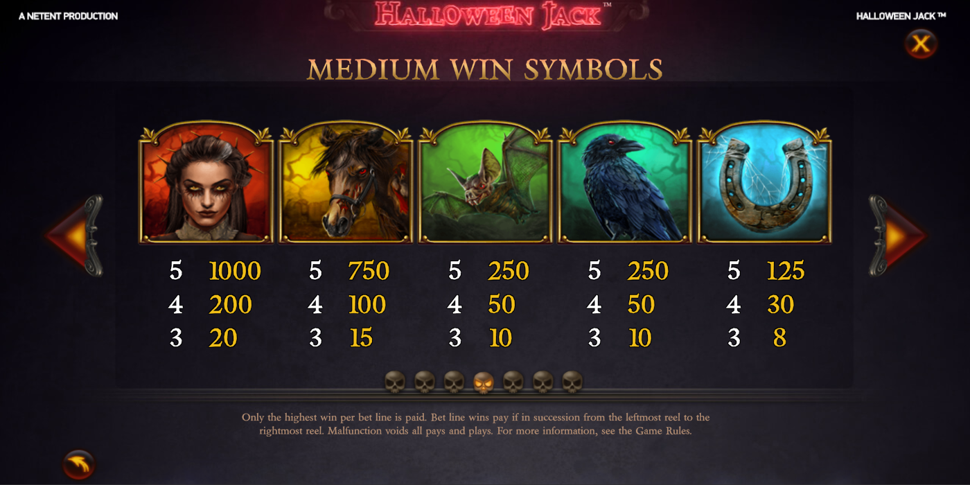 Halloween Jack slot game High payout symbols Halloween Jack slot game High payout symbols