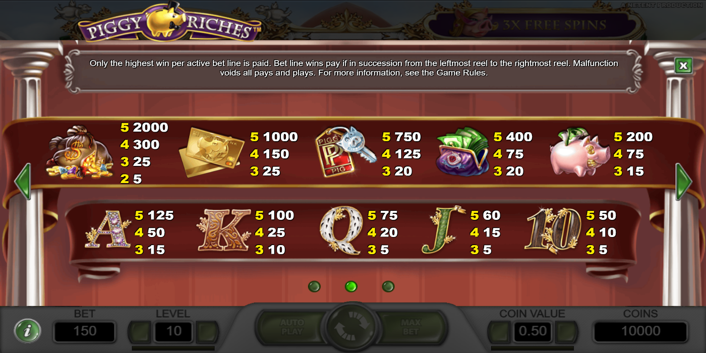 Piggy Riches slot game Symbol Wins PayTable Piggy Riches slot game Symbol Wins PayTable