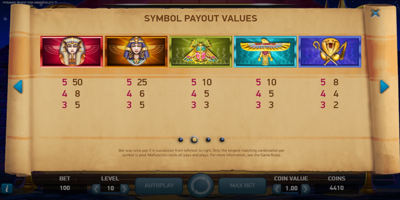 Pyramid slot game Highest payouts symbols