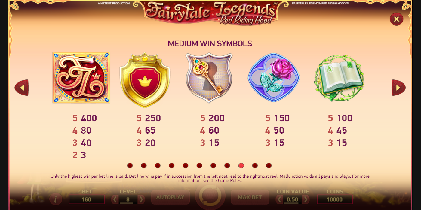 Red Riding Hood slot game Medium and High Win Symbols