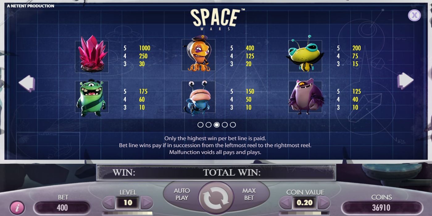 Space Wars slot game High Winning Symbols