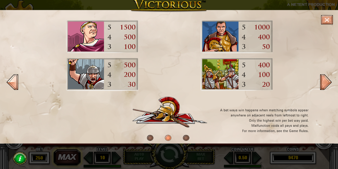 Victorious slot game Highest Win Symbols