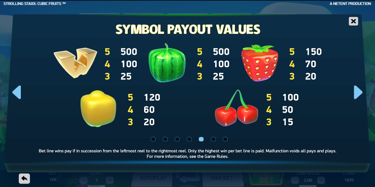 Strolling Staxx slot game High Payout Symbols