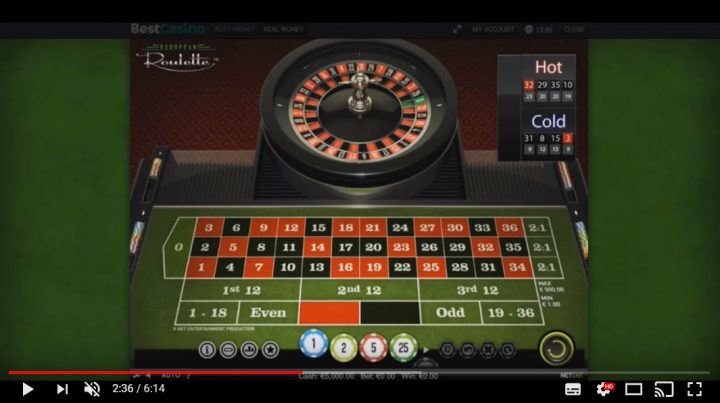 Roulette How to play - Basic Roulette rules
