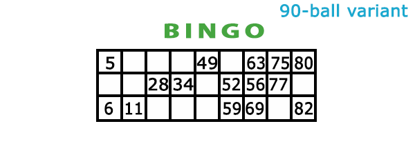 Wie spielt man Bingo Spiel 90 Kugeln - Regeln - Bingo 90 (90-ball bingo online) Wie spielt man Bingo Spiel 90 Kugeln - Regeln - Bingo 90 (90-ball bingo online)