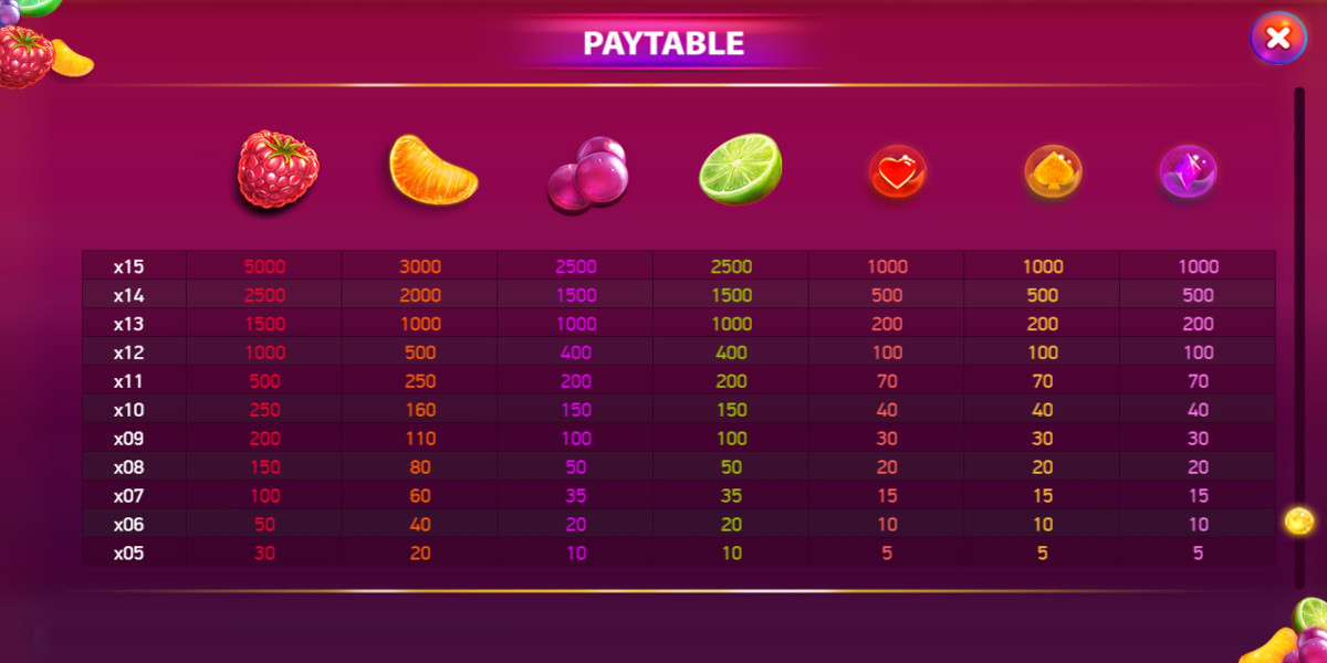 BerryBurst slot game Symbols Paytable BerryBurst slot game Symbols Paytable