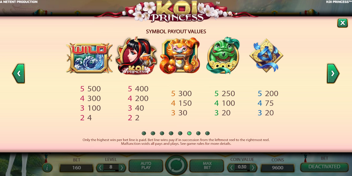 Koi Princess slot game Highest payout symbols