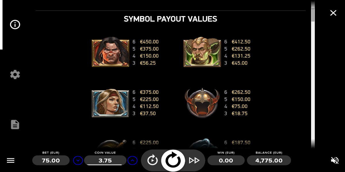 Conan slot game Highest Symbols payouts