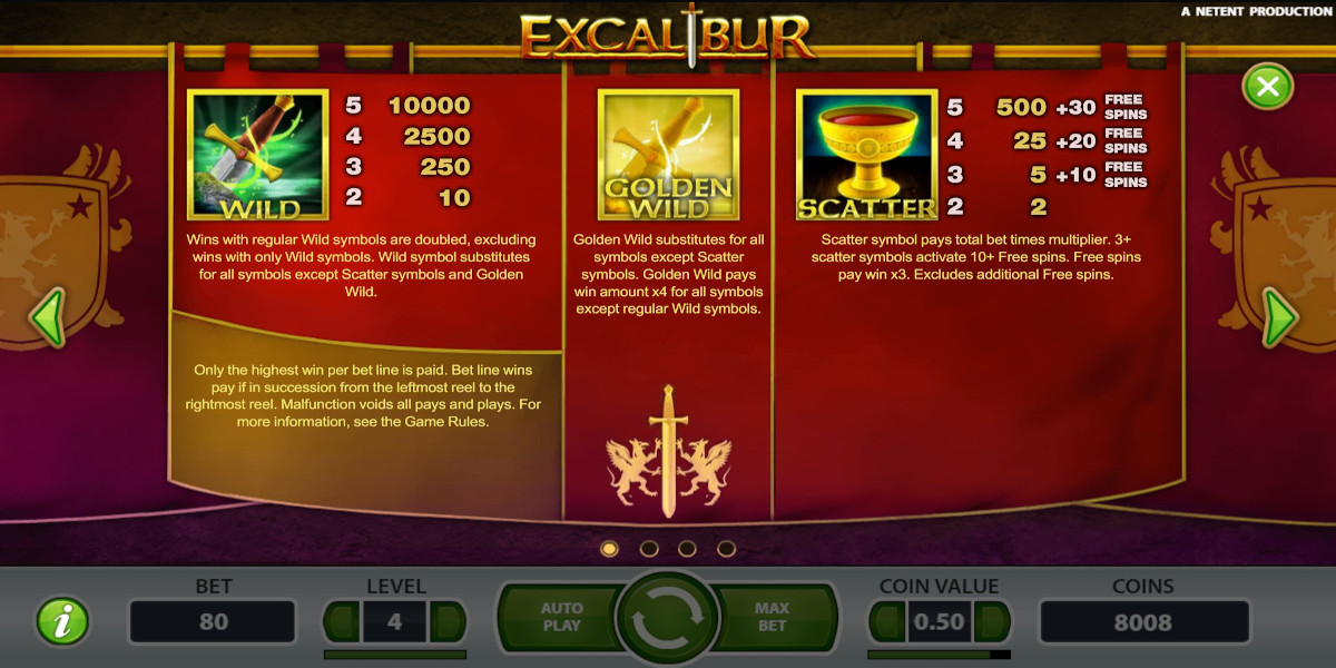 Excalibur slot game Highest payouts symbols