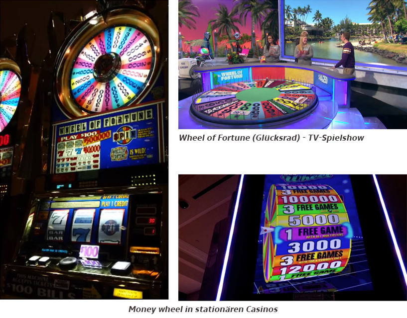 Money Wheel in stationären Casinos und TV Spielshow Money Wheel in stationären Casinos und TV Spielshow