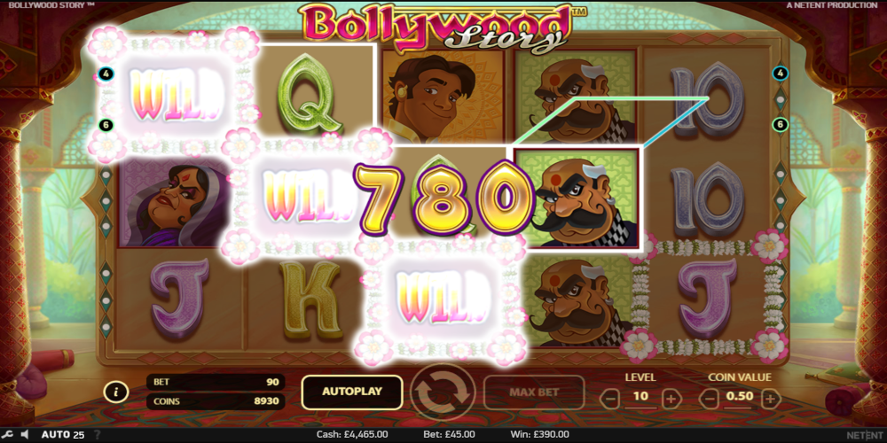 Bollywood Story slot game Wild