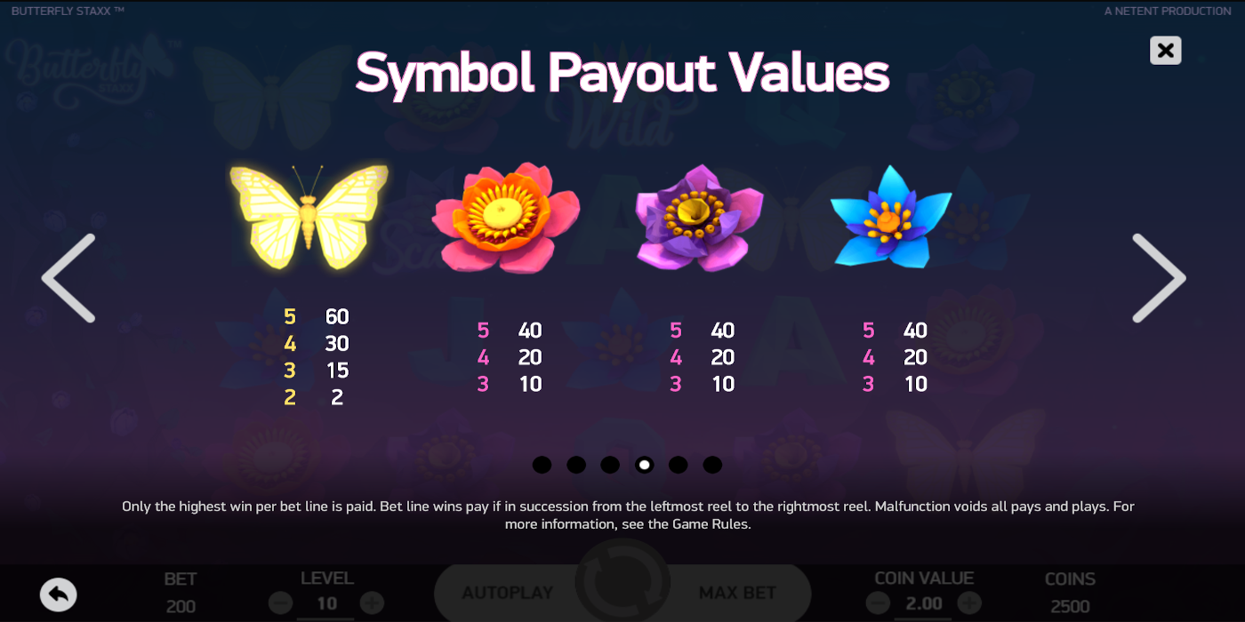 Butterfly staxx slot game High paying symbols