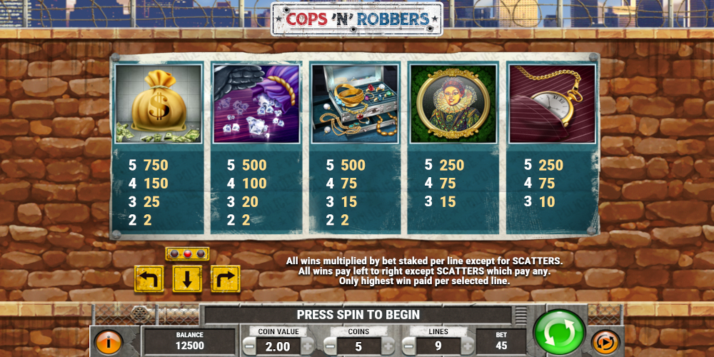 Cops n Robbers free play DEMO - Highest payout symbols Cops n Robbers free play DEMO - Highest payout symbols