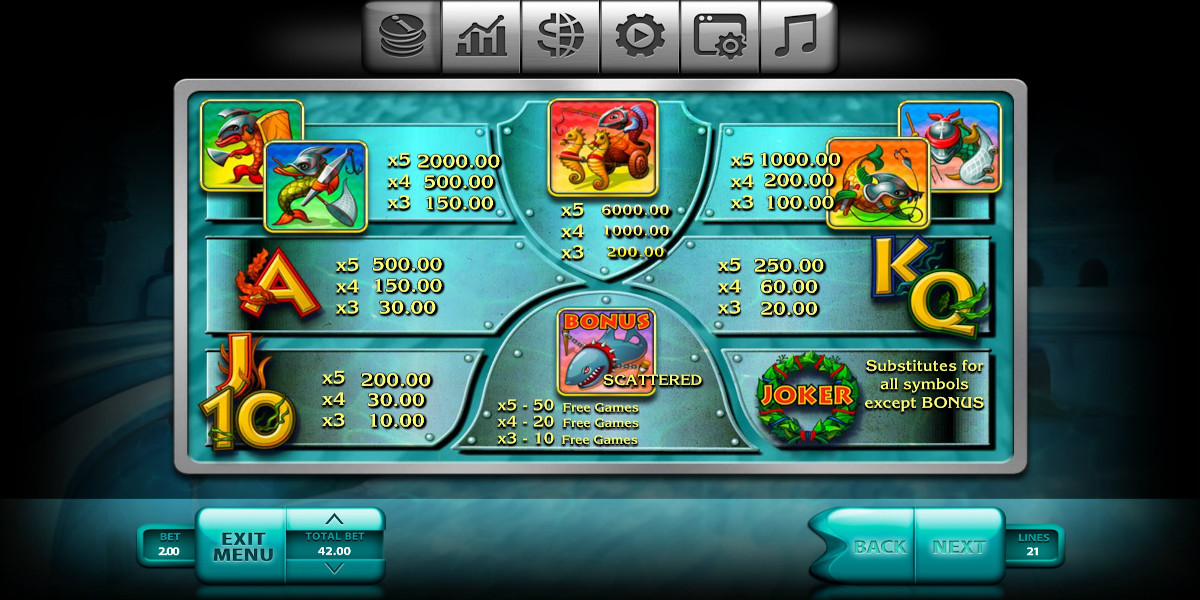 Gladiators slot game PayTable