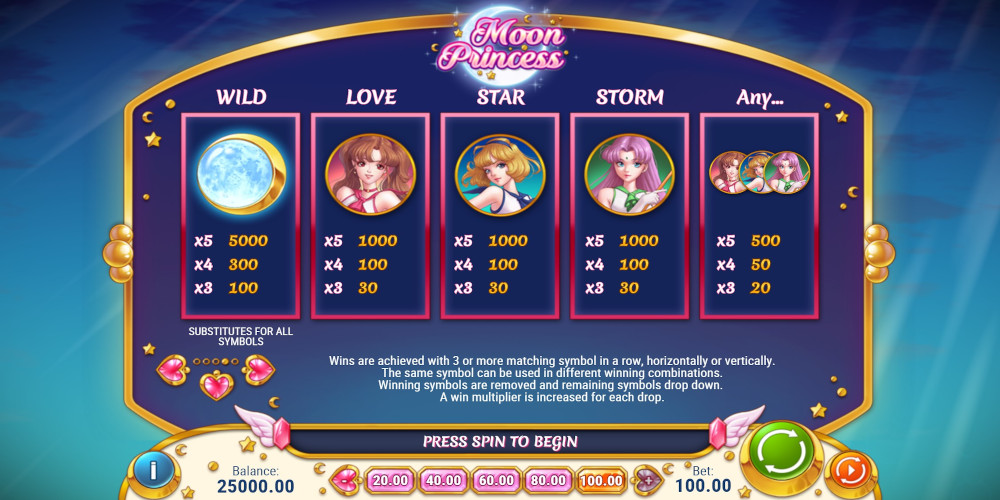 Moon Princess video slot game PayTable Moon Princess video slot game PayTable