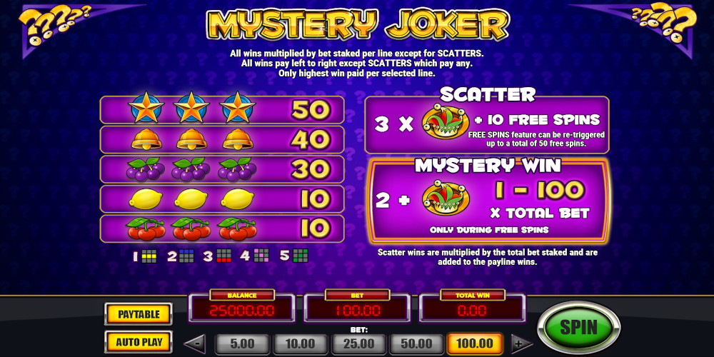 Mystery Joker online casino slot PayTable