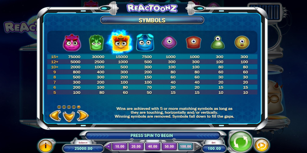 Reactoonz online slot game Symbols PayTable Reactoonz online slot game Symbols PayTable