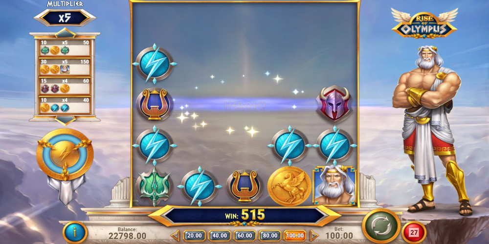 Rise of Olympus slot game Special features