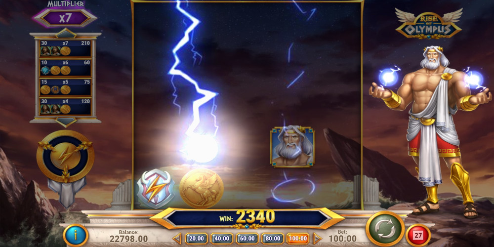 Rise of Olympus slot game Zeus Free Spins Round
