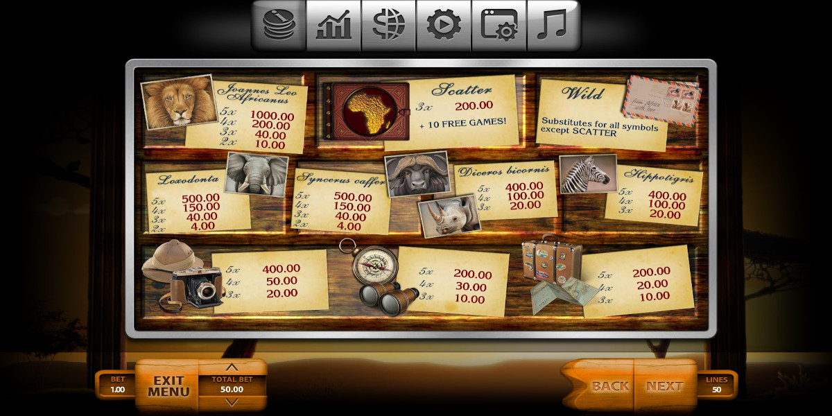 Safari slot game PayTable
