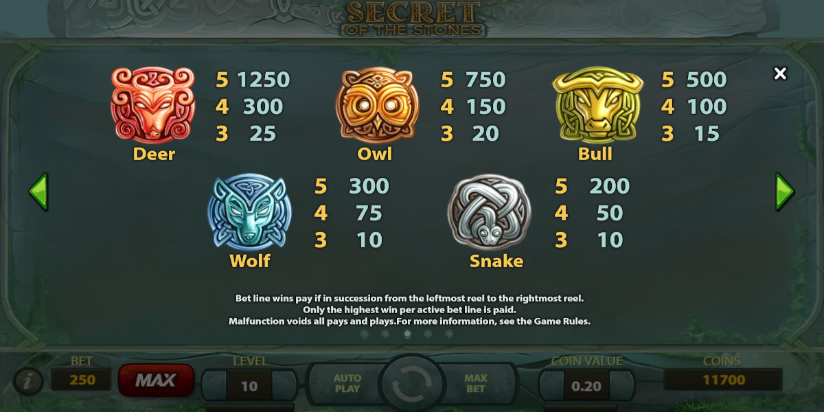Secret of the Stones slot game High Symbols PayTable