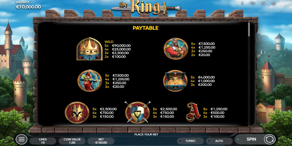 The King slot game PayTable
