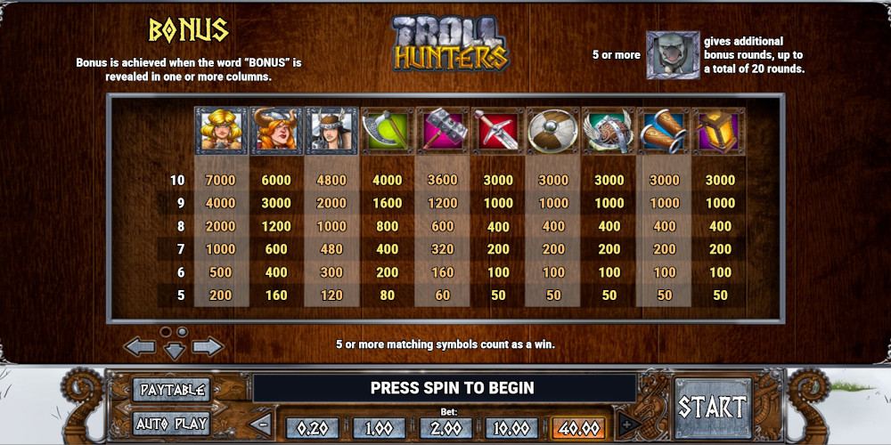 Troll Hunters slot game Highest payouts table Troll Hunters slot game Highest payouts table
