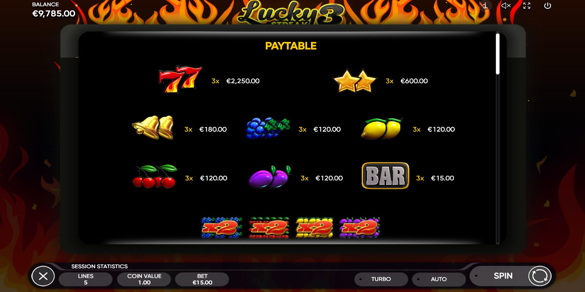 Lucky Streak 3 slot game PayTable