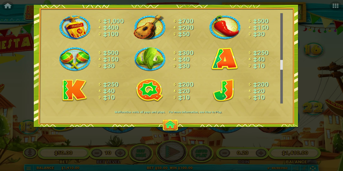 5 Mariachis slot game Symbols Payouts