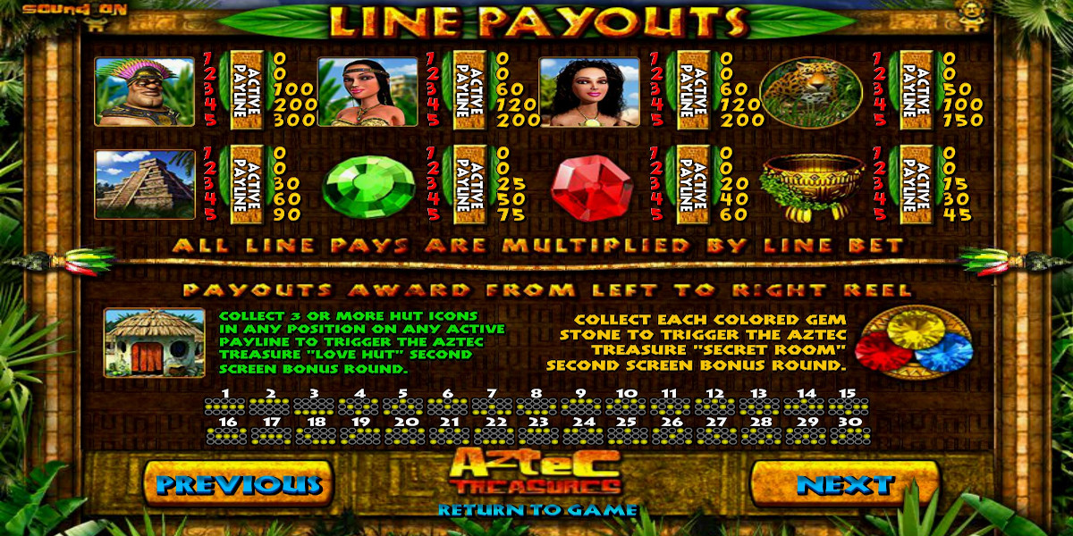 Aztec Treasures slot game PayTable Aztec Treasures slot game PayTable