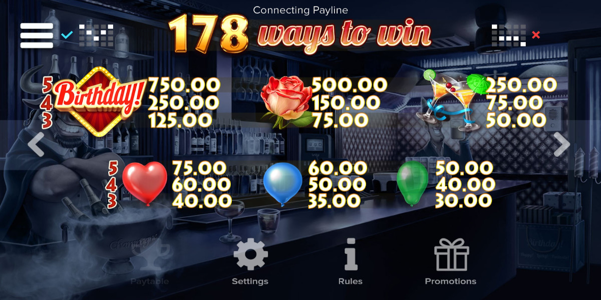 Birthday! slot game the maximum win is 750 EUR Birthday! slot game the maximum win is 750 EUR