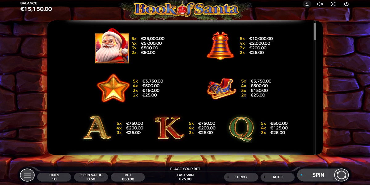 Book of Santa slot game Paytable Book of Santa slot game Paytable