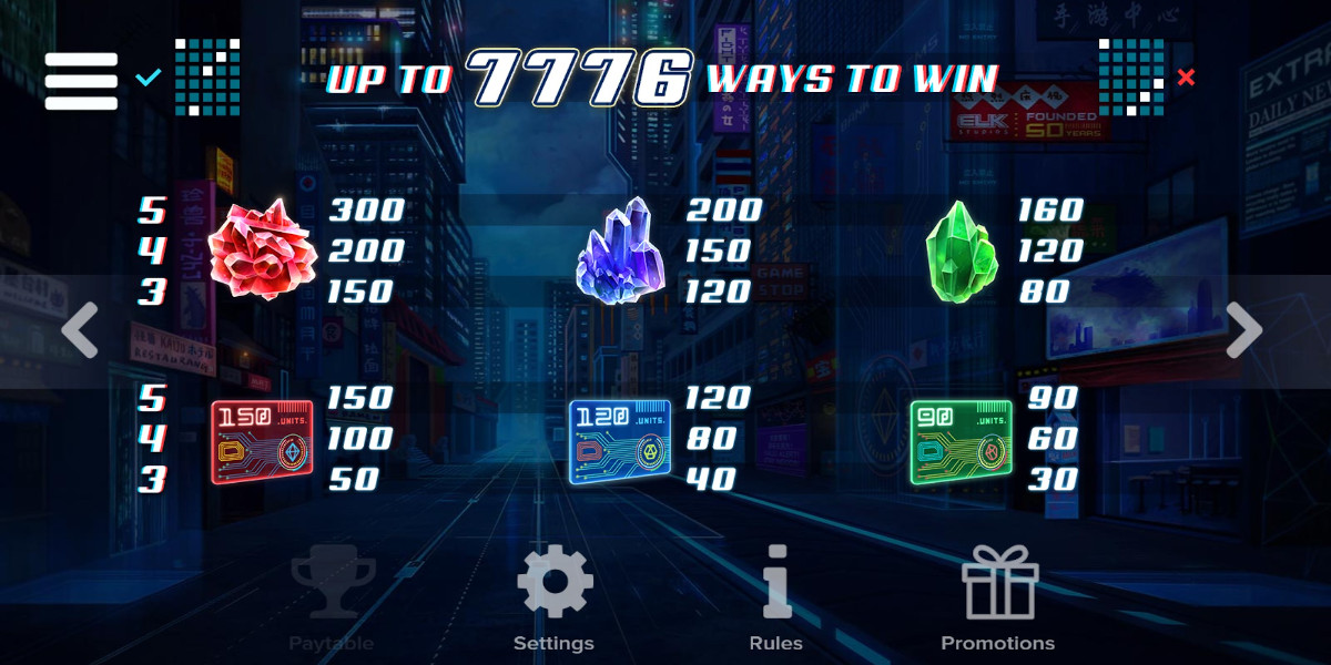 Kaiju slot game PayTable