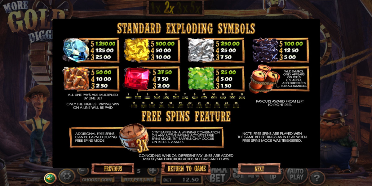 More Gold Diggin' slot game Standard Symbols Paytable