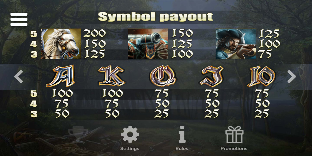 Poltava slot game PayTable Poltava slot game PayTable